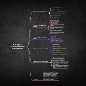 Crie um Mapa Mental Online: Organize Suas Ideias!